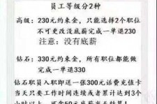 自贡兼职模特上当还签了合同怎么办啊(兼职模特上当了怎么办合同也签了怎么办)