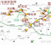 自贡旅游线路(旅游线路行程表模板)