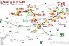 自贡旅游线路(旅游线路行程表模板)
