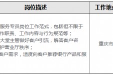 自贡关于重庆雇用高端伴游一天20万的信息