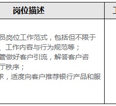 自贡关于重庆雇用高端伴游一天20万的信息