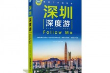 自贡深度游(深度游什么意思)