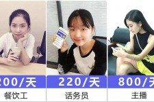 自贡关于斗米兼职上的模特雇用的信息