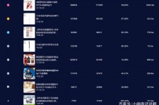 自贡伴游中国极速赛车节(各大赛车赛事)