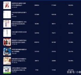 自贡伴游中国极速赛车节(各大赛车赛事)
