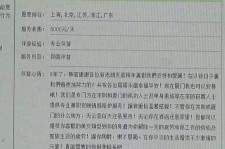 自贡私家伴游实体店(北京私家伴游什么价格)