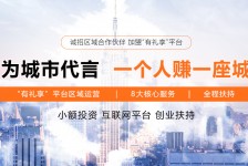 自贡青岛兼职**联络体例(青岛兼职1010兼职网)
