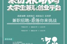 自贡泉州兼职平面模特雇用(泉州哪里有雇用平面模特)