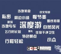 自贡深度游(深度游标卡尺的读数方法图解)