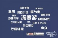 自贡深度游(深度游标卡尺的读数方法图解)