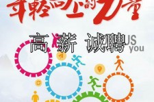 自贡商务伴游招聘 全国伴游招聘高档会所直招/公关模特佳丽名媛一单一结(今日招聘)