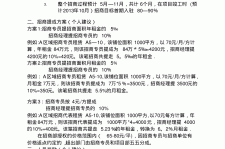 自贡商务伴游招聘 「招聘」