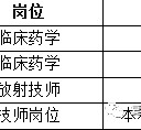 自贡上海青浦区伴游雇用(松江区泗泾镇疫情最新动静)