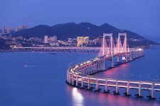 自贡景点(景点排名)