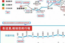 自贡自驾游线路(自驾游线路规划地图)