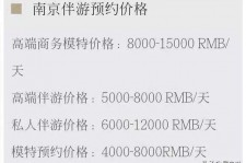 自贡伴游兼职平台(伴游兼职平台有哪些)