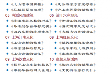 自贡上海私人伴游 带着梦想闯上海，遇见上海男人～我小气又小心眼的师傅
