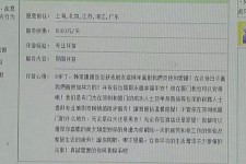 自贡三亚市伴游网雇用(三亚市伴游网雇用网)