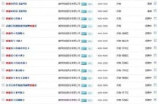 自贡包罗昆明伴游雇用90万月薪的词条