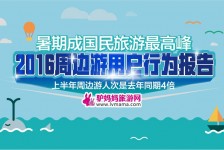 自贡周边游(周边游哪里有免费好玩的地方)